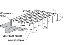 Прессованный решетчатый настил Р 33х11/30х2 Х\К Сталь ОЦ 700/1000 мм (А-обр.) 